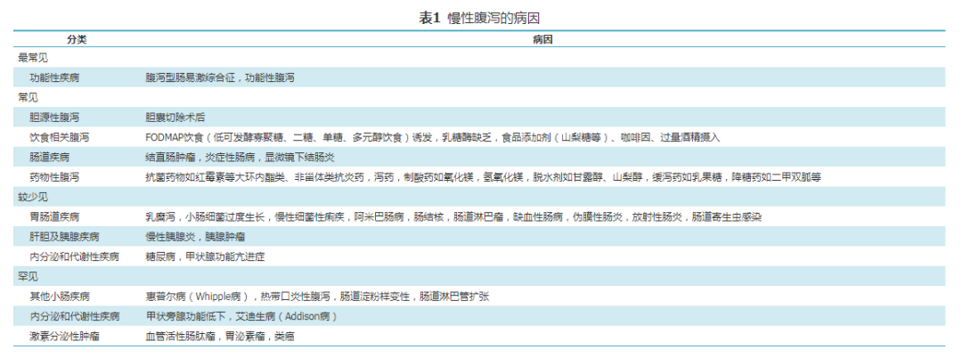 大发500官网(中国)官方登录入口