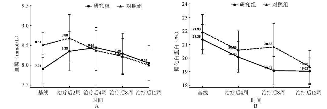 大发500官网(中国)官方登录入口