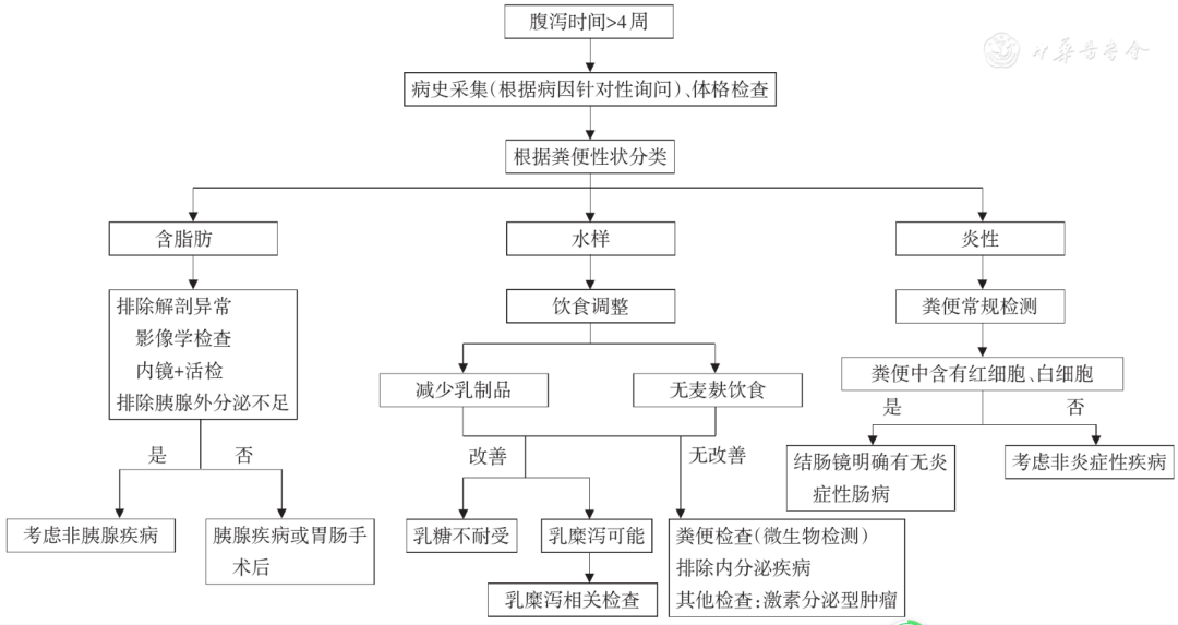 大发500官网(中国)官方登录入口