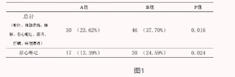 大发500官网(中国)官方登录入口