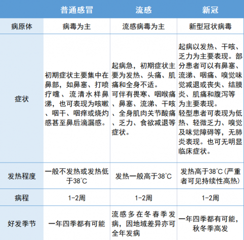 大发500官网(中国)官方登录入口