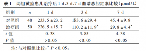 大发500官网(中国)官方登录入口