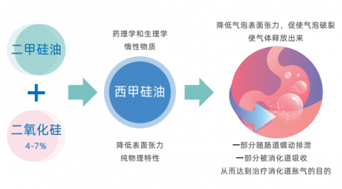 大发500官网(中国)官方登录入口