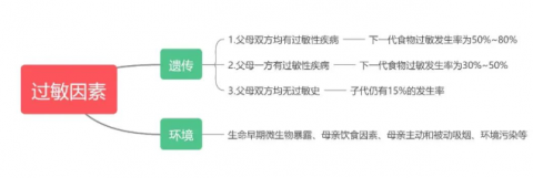 大发500官网(中国)官方登录入口